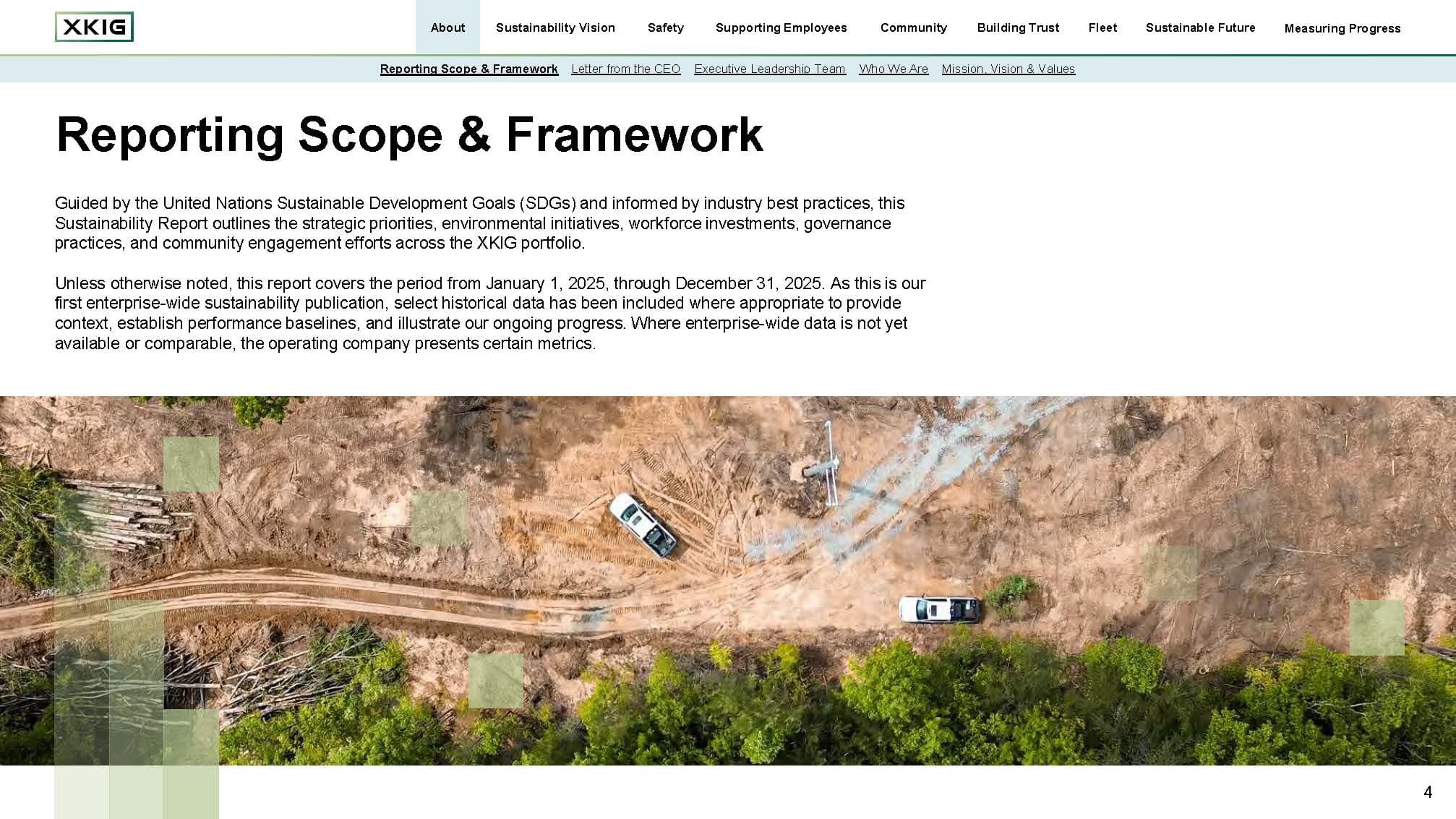 Reporting Scope and Framework spread from the XKIG sustainability report